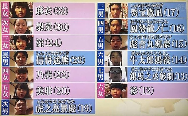 【朗報】高校野球に『戦国武将』が現れ勝ち確へwwwwwwwwwwwwwwwwwwwwwwwwww | 【朗報】高校野球に『戦国武将』が現れ勝ち確へwwwwwwwwwwwwwwwwwwwwwwwwww | 【朗報】高校野球に『戦国武将』が現れ勝ち確へwwwwwwwwwwwwwwwwwwwwwwwwww | 【朗報】高校野球に『戦国武将』が現れ勝ち確へwwwwwwwwwwwwwwwwwwwwwwwwww | 【朗報】高校野球に『戦国武将』が現れ勝ち確へwwwwwwwwwwwwwwwwwwwwwwwwww | 【朗報】高校野球に『戦国武将』が現れ勝ち確へwwwwwwwwwwwwwwwwwwwwwwwwww | 【朗報】高校野球に『戦国武将』が現れ勝ち確へwwwwwwwwwwwwwwwwwwwwwwwwww | 【朗報】高校野球に『戦国武将』が現れ勝ち確へwwwwwwwwwwwwwwwwwwwwwwwwww | 【朗報】高校野球に『戦国武将』が現れ勝ち確へwwwwwwwwwwwwwwwwwwwwwwwwww | 【朗報】高校野球に『戦国武将』が現れ勝ち確へwwwwwwwwwwwwwwwwwwwwwwwwww | やっちまった速報(17125058495597_10)