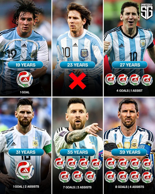 FIFA『アルゼンチンに有利な判定しかしません。アルゼンチンが勝った瞬間審判が大喜びします。』←なにこれ？ | FIFA『アルゼンチンに有利な判定しかしません。アルゼンチンが勝った瞬間審判が大喜びします。』←なにこれ？ | FIFA『アルゼンチンに有利な判定しかしません。アルゼンチンが勝った瞬間審判が大喜びします。』←なにこれ？ | FIFA『アルゼンチンに有利な判定しかしません。アルゼンチンが勝った瞬間審判が大喜びします。』←なにこれ？ | FIFA『アルゼンチンに有利な判定しかしません。アルゼンチンが勝った瞬間審判が大喜びします。』←なにこれ？ | やっちまった速報(19005453968772_5)