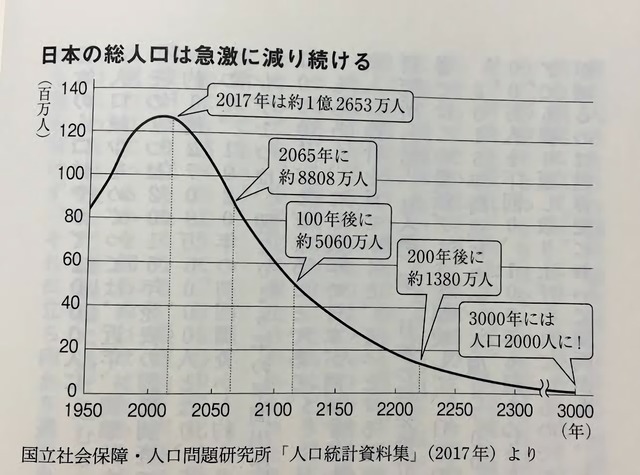 台湾、出生率が人類史上最低の0.69を記録wwwｗ | 台湾、出生率が人類史上最低の0.69を記録wwwｗ | 台湾、出生率が人類史上最低の0.69を記録wwwｗ | 台湾、出生率が人類史上最低の0.69を記録wwwｗ | 台湾、出生率が人類史上最低の0.69を記録wwwｗ | 台湾、出生率が人類史上最低の0.69を記録wwwｗ | 台湾、出生率が人類史上最低の0.69を記録wwwｗ | 台湾、出生率が人類史上最低の0.69を記録wwwｗ | 台湾、出生率が人類史上最低の0.69を記録wwwｗ | 台湾、出生率が人類史上最低の0.69を記録wwwｗ | 台湾、出生率が人類史上最低の0.69を記録wwwｗ | やっちまった速報(19015457640098_11)