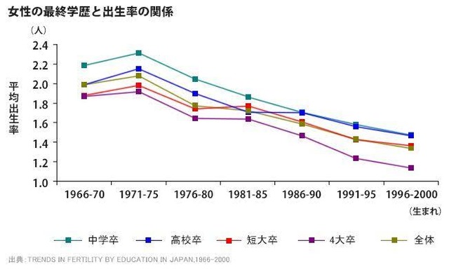 台湾、出生率が人類史上最低の0.69を記録wwwｗ | 台湾、出生率が人類史上最低の0.69を記録wwwｗ | 台湾、出生率が人類史上最低の0.69を記録wwwｗ | 台湾、出生率が人類史上最低の0.69を記録wwwｗ | 台湾、出生率が人類史上最低の0.69を記録wwwｗ | 台湾、出生率が人類史上最低の0.69を記録wwwｗ | 台湾、出生率が人類史上最低の0.69を記録wwwｗ | 台湾、出生率が人類史上最低の0.69を記録wwwｗ | 台湾、出生率が人類史上最低の0.69を記録wwwｗ | 台湾、出生率が人類史上最低の0.69を記録wwwｗ | 台湾、出生率が人類史上最低の0.69を記録wwwｗ | 台湾、出生率が人類史上最低の0.69を記録wwwｗ | 台湾、出生率が人類史上最低の0.69を記録wwwｗ | 台湾、出生率が人類史上最低の0.69を記録wwwｗ | 台湾、出生率が人類史上最低の0.69を記録wwwｗ | 台湾、出生率が人類史上最低の0.69を記録wwwｗ | 台湾、出生率が人類史上最低の0.69を記録wwwｗ | 台湾、出生率が人類史上最低の0.69を記録wwwｗ | 台湾、出生率が人類史上最低の0.69を記録wwwｗ | 台湾、出生率が人類史上最低の0.69を記録wwwｗ | 台湾、出生率が人類史上最低の0.69を記録wwwｗ | 台湾、出生率が人類史上最低の0.69を記録wwwｗ | 台湾、出生率が人類史上最低の0.69を記録wwwｗ | 台湾、出生率が人類史上最低の0.69を記録wwwｗ | 台湾、出生率が人類史上最低の0.69を記録wwwｗ | 台湾、出生率が人類史上最低の0.69を記録wwwｗ | 台湾、出生率が人類史上最低の0.69を記録wwwｗ | 台湾、出生率が人類史上最低の0.69を記録wwwｗ | やっちまった速報(19015503208464_28)