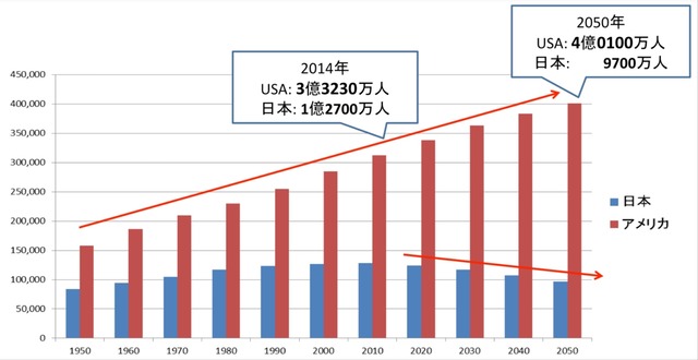 台湾、出生率が人類史上最低の0.69を記録wwwｗ | 台湾、出生率が人類史上最低の0.69を記録wwwｗ | 台湾、出生率が人類史上最低の0.69を記録wwwｗ | やっちまった速報(19015454979480_3)