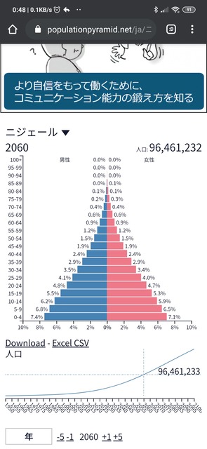 台湾、出生率が人類史上最低の0.69を記録wwwｗ | 台湾、出生率が人類史上最低の0.69を記録wwwｗ | 台湾、出生率が人類史上最低の0.69を記録wwwｗ | 台湾、出生率が人類史上最低の0.69を記録wwwｗ | 台湾、出生率が人類史上最低の0.69を記録wwwｗ | 台湾、出生率が人類史上最低の0.69を記録wwwｗ | 台湾、出生率が人類史上最低の0.69を記録wwwｗ | 台湾、出生率が人類史上最低の0.69を記録wwwｗ | 台湾、出生率が人類史上最低の0.69を記録wwwｗ | やっちまった速報(19015456965895_9)