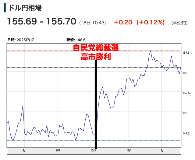 【悲報】おサナ、インフレを指摘されプンプン💢　「日本はほぼインフレしていない、実質賃金は凄く上がっている」 | 【悲報】おサナ、インフレを指摘されプンプン💢　「日本はほぼインフレしていない、実質賃金は凄く上がっている」 | 【悲報】おサナ、インフレを指摘されプンプン💢　「日本はほぼインフレしていない、実質賃金は凄く上がっている」 | 【悲報】おサナ、インフレを指摘されプンプン💢　「日本はほぼインフレしていない、実質賃金は凄く上がっている」 | 【悲報】おサナ、インフレを指摘されプンプン💢　「日本はほぼインフレしていない、実質賃金は凄く上がっている」 | 【悲報】おサナ、インフレを指摘されプンプン💢　「日本はほぼインフレしていない、実質賃金は凄く上がっている」 | 【悲報】おサナ、インフレを指摘されプンプン💢　「日本はほぼインフレしていない、実質賃金は凄く上がっている」 | 【悲報】おサナ、インフレを指摘されプンプン💢　「日本はほぼインフレしていない、実質賃金は凄く上がっている」 | 【悲報】おサナ、インフレを指摘されプンプン💢　「日本はほぼインフレしていない、実質賃金は凄く上がっている」 | 【悲報】おサナ、インフレを指摘されプンプン💢　「日本はほぼインフレしていない、実質賃金は凄く上がっている」 | やっちまった速報(19025520274471_10)