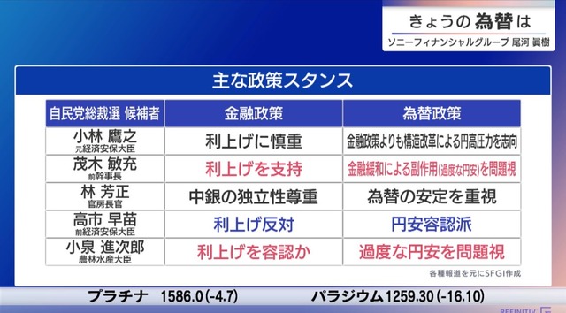 【悲報】おサナ、インフレを指摘されプンプン💢　「日本はほぼインフレしていない、実質賃金は凄く上がっている」 | 【悲報】おサナ、インフレを指摘されプンプン💢　「日本はほぼインフレしていない、実質賃金は凄く上がっている」 | 【悲報】おサナ、インフレを指摘されプンプン💢　「日本はほぼインフレしていない、実質賃金は凄く上がっている」 | やっちまった速報(19025517900567_3)