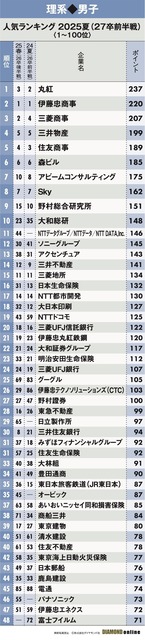 【悲報】トヨタ技術者「このままだと中国に負けるけど、どうする？」 … | 【悲報】トヨタ技術者「このままだと中国に負けるけど、どうする？」 … | 【悲報】トヨタ技術者「このままだと中国に負けるけど、どうする？」 … | 【悲報】トヨタ技術者「このままだと中国に負けるけど、どうする？」 … | 【悲報】トヨタ技術者「このままだと中国に負けるけど、どうする？」 … | 【悲報】トヨタ技術者「このままだと中国に負けるけど、どうする？」 … | 【悲報】トヨタ技術者「このままだと中国に負けるけど、どうする？」 … | 【悲報】トヨタ技術者「このままだと中国に負けるけど、どうする？」 … | 【悲報】トヨタ技術者「このままだと中国に負けるけど、どうする？」 … | 【悲報】トヨタ技術者「このままだと中国に負けるけど、どうする？」 … | 【悲報】トヨタ技術者「このままだと中国に負けるけど、どうする？」 … | 【悲報】トヨタ技術者「このままだと中国に負けるけど、どうする？」 … | やっちまった速報(20105524565126_12)