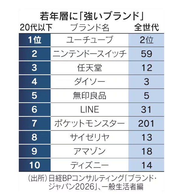 【朗報】国内のスマートフォンのシェア率、ついにAndroidが逆転ｗｗｗｗｗｗｗｗｗｗｗ | 【朗報】国内のスマートフォンのシェア率、ついにAndroidが逆転ｗｗｗｗｗｗｗｗｗｗｗ | 【朗報】国内のスマートフォンのシェア率、ついにAndroidが逆転ｗｗｗｗｗｗｗｗｗｗｗ | 【朗報】国内のスマートフォンのシェア率、ついにAndroidが逆転ｗｗｗｗｗｗｗｗｗｗｗ | やっちまった速報(21025534422193_4)