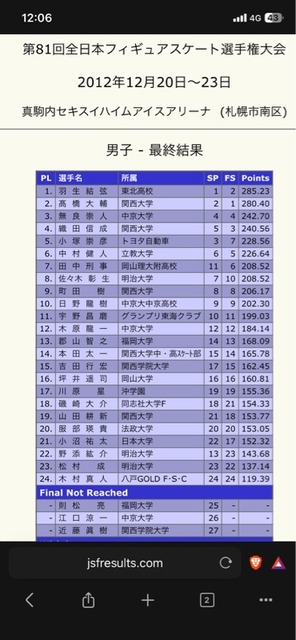 【悲報】りくりゅうペア、なぜか引退後も同居継続 | 【悲報】りくりゅうペア、なぜか引退後も同居継続 | 【悲報】りくりゅうペア、なぜか引退後も同居継続 | 【悲報】りくりゅうペア、なぜか引退後も同居継続 | 【悲報】りくりゅうペア、なぜか引退後も同居継続 | 【悲報】りくりゅうペア、なぜか引退後も同居継続 | 【悲報】りくりゅうペア、なぜか引退後も同居継続 | 【悲報】りくりゅうペア、なぜか引退後も同居継続 | 【悲報】りくりゅうペア、なぜか引退後も同居継続 | やっちまった速報(21045533177046_9)
