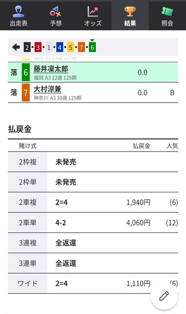 【閲覧注意】競輪選手、死去　事故映像が衝撃すぎる・・・・・・ | 【閲覧注意】競輪選手、死去　事故映像が衝撃すぎる・・・・・・ | 【閲覧注意】競輪選手、死去　事故映像が衝撃すぎる・・・・・・ | やっちまった速報(21205456031255_3)