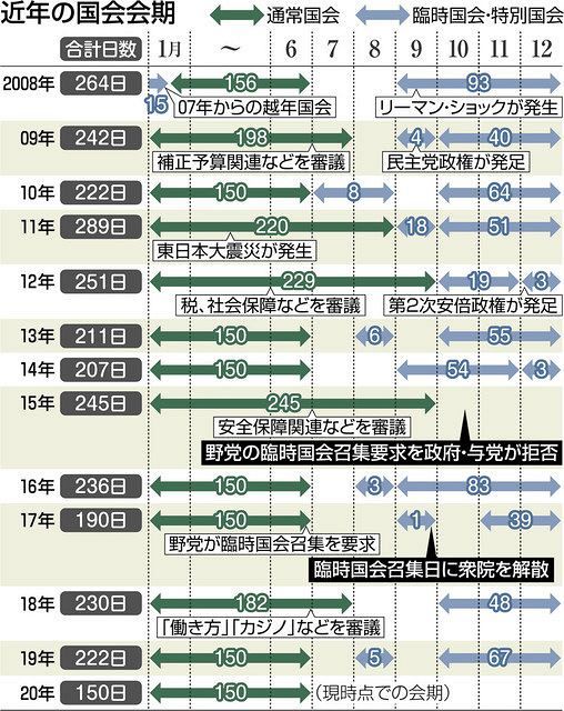 【悲報】おサナの激務日記、海外にバレるｗｗｗｗｗｗ | 【悲報】おサナの激務日記、海外にバレるｗｗｗｗｗｗ | 【悲報】おサナの激務日記、海外にバレるｗｗｗｗｗｗ | 【悲報】おサナの激務日記、海外にバレるｗｗｗｗｗｗ | 【悲報】おサナの激務日記、海外にバレるｗｗｗｗｗｗ | 【悲報】おサナの激務日記、海外にバレるｗｗｗｗｗｗ | 【悲報】おサナの激務日記、海外にバレるｗｗｗｗｗｗ | 【悲報】おサナの激務日記、海外にバレるｗｗｗｗｗｗ | 【悲報】おサナの激務日記、海外にバレるｗｗｗｗｗｗ | 【悲報】おサナの激務日記、海外にバレるｗｗｗｗｗｗ | 【悲報】おサナの激務日記、海外にバレるｗｗｗｗｗｗ | 【悲報】おサナの激務日記、海外にバレるｗｗｗｗｗｗ | 【悲報】おサナの激務日記、海外にバレるｗｗｗｗｗｗ | 【悲報】おサナの激務日記、海外にバレるｗｗｗｗｗｗ | やっちまった速報(22115505201812_14)