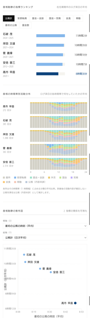 【悲報】おサナの激務日記、海外にバレるｗｗｗｗｗｗ | 【悲報】おサナの激務日記、海外にバレるｗｗｗｗｗｗ | 【悲報】おサナの激務日記、海外にバレるｗｗｗｗｗｗ | 【悲報】おサナの激務日記、海外にバレるｗｗｗｗｗｗ | 【悲報】おサナの激務日記、海外にバレるｗｗｗｗｗｗ | 【悲報】おサナの激務日記、海外にバレるｗｗｗｗｗｗ | 【悲報】おサナの激務日記、海外にバレるｗｗｗｗｗｗ | 【悲報】おサナの激務日記、海外にバレるｗｗｗｗｗｗ | 【悲報】おサナの激務日記、海外にバレるｗｗｗｗｗｗ | 【悲報】おサナの激務日記、海外にバレるｗｗｗｗｗｗ | 【悲報】おサナの激務日記、海外にバレるｗｗｗｗｗｗ | 【悲報】おサナの激務日記、海外にバレるｗｗｗｗｗｗ | 【悲報】おサナの激務日記、海外にバレるｗｗｗｗｗｗ | 【悲報】おサナの激務日記、海外にバレるｗｗｗｗｗｗ | 【悲報】おサナの激務日記、海外にバレるｗｗｗｗｗｗ | やっちまった速報(22115505557350_15)