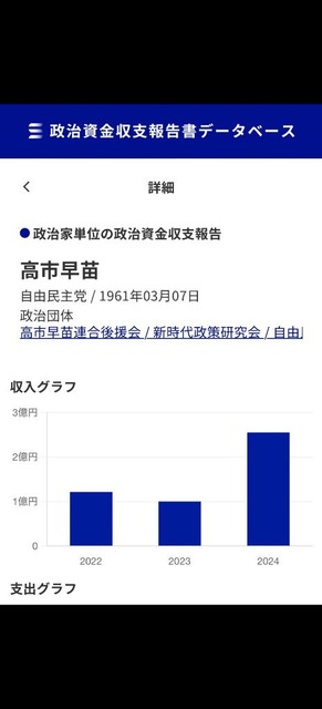 【悲報】おサナの激務日記、海外にバレるｗｗｗｗｗｗ | 【悲報】おサナの激務日記、海外にバレるｗｗｗｗｗｗ | 【悲報】おサナの激務日記、海外にバレるｗｗｗｗｗｗ | 【悲報】おサナの激務日記、海外にバレるｗｗｗｗｗｗ | 【悲報】おサナの激務日記、海外にバレるｗｗｗｗｗｗ | 【悲報】おサナの激務日記、海外にバレるｗｗｗｗｗｗ | 【悲報】おサナの激務日記、海外にバレるｗｗｗｗｗｗ | 【悲報】おサナの激務日記、海外にバレるｗｗｗｗｗｗ | 【悲報】おサナの激務日記、海外にバレるｗｗｗｗｗｗ | 【悲報】おサナの激務日記、海外にバレるｗｗｗｗｗｗ | 【悲報】おサナの激務日記、海外にバレるｗｗｗｗｗｗ | 【悲報】おサナの激務日記、海外にバレるｗｗｗｗｗｗ | 【悲報】おサナの激務日記、海外にバレるｗｗｗｗｗｗ | 【悲報】おサナの激務日記、海外にバレるｗｗｗｗｗｗ | 【悲報】おサナの激務日記、海外にバレるｗｗｗｗｗｗ | 【悲報】おサナの激務日記、海外にバレるｗｗｗｗｗｗ | 【悲報】おサナの激務日記、海外にバレるｗｗｗｗｗｗ | 【悲報】おサナの激務日記、海外にバレるｗｗｗｗｗｗ | やっちまった速報(22115506561107_18)