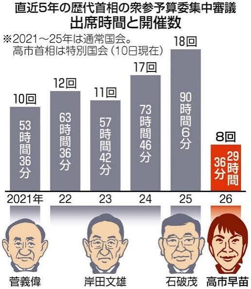 【悲報】おサナの激務日記、海外にバレるｗｗｗｗｗｗ | 【悲報】おサナの激務日記、海外にバレるｗｗｗｗｗｗ | 【悲報】おサナの激務日記、海外にバレるｗｗｗｗｗｗ | 【悲報】おサナの激務日記、海外にバレるｗｗｗｗｗｗ | 【悲報】おサナの激務日記、海外にバレるｗｗｗｗｗｗ | 【悲報】おサナの激務日記、海外にバレるｗｗｗｗｗｗ | 【悲報】おサナの激務日記、海外にバレるｗｗｗｗｗｗ | やっちまった速報(22115502799462_7)