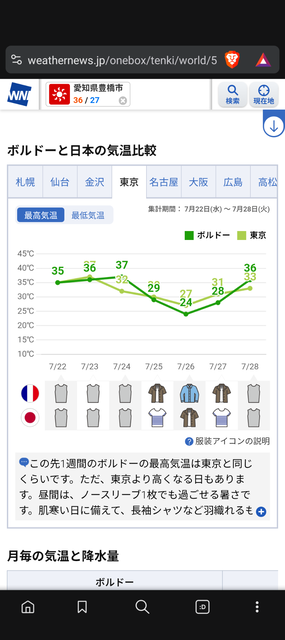 【悲報】フランスの熱中症死者数、日本の６倍！死亡率は１２倍！死体が増えすぎ葬儀場は満杯！勿論不足、エアコン完売！ | 【悲報】フランスの熱中症死者数、日本の６倍！死亡率は１２倍！死体が増えすぎ葬儀場は満杯！勿論不足、エアコン完売！ | 【悲報】フランスの熱中症死者数、日本の６倍！死亡率は１２倍！死体が増えすぎ葬儀場は満杯！勿論不足、エアコン完売！ | やっちまった速報(24094506451886_3)