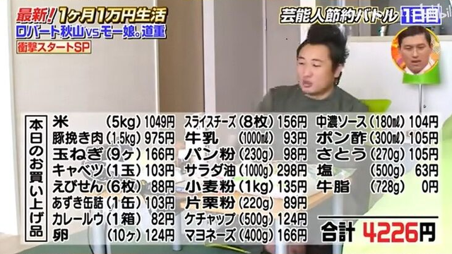 【悲報】米農家「もうお米が安くなりすぎ。これなら廃業した方がマシです」　なんでお前ら米買わんの？ | 【悲報】米農家「もうお米が安くなりすぎ。これなら廃業した方がマシです」　なんでお前ら米買わんの？ | 【悲報】米農家「もうお米が安くなりすぎ。これなら廃業した方がマシです」　なんでお前ら米買わんの？ | 【悲報】米農家「もうお米が安くなりすぎ。これなら廃業した方がマシです」　なんでお前ら米買わんの？ | やっちまった速報(25083533267276_4)