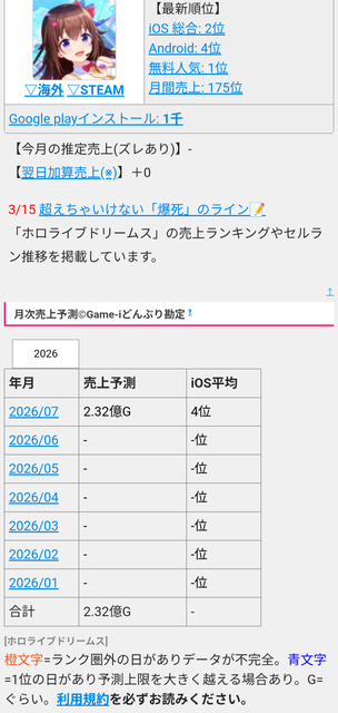 【悲報】ホロライブの音ゲー、ショボ過ぎて炎上！株価も下がる大惨事wｗｗｗｗｗwwwwwwwwww | 【悲報】ホロライブの音ゲー、ショボ過ぎて炎上！株価も下がる大惨事wｗｗｗｗｗwwwwwwwwww | 【悲報】ホロライブの音ゲー、ショボ過ぎて炎上！株価も下がる大惨事wｗｗｗｗｗwwwwwwwwww | 【悲報】ホロライブの音ゲー、ショボ過ぎて炎上！株価も下がる大惨事wｗｗｗｗｗwwwwwwwwww | 【悲報】ホロライブの音ゲー、ショボ過ぎて炎上！株価も下がる大惨事wｗｗｗｗｗwwwwwwwwww | 【悲報】ホロライブの音ゲー、ショボ過ぎて炎上！株価も下がる大惨事wｗｗｗｗｗwwwwwwwwww | 【悲報】ホロライブの音ゲー、ショボ過ぎて炎上！株価も下がる大惨事wｗｗｗｗｗwwwwwwwwww | 【悲報】ホロライブの音ゲー、ショボ過ぎて炎上！株価も下がる大惨事wｗｗｗｗｗwwwwwwwwww | 【悲報】ホロライブの音ゲー、ショボ過ぎて炎上！株価も下がる大惨事wｗｗｗｗｗwwwwwwwwww | 【悲報】ホロライブの音ゲー、ショボ過ぎて炎上！株価も下がる大惨事wｗｗｗｗｗwwwwwwwwww | 【悲報】ホロライブの音ゲー、ショボ過ぎて炎上！株価も下がる大惨事wｗｗｗｗｗwwwwwwwwww | 【悲報】ホロライブの音ゲー、ショボ過ぎて炎上！株価も下がる大惨事wｗｗｗｗｗwwwwwwwwww | 【悲報】ホロライブの音ゲー、ショボ過ぎて炎上！株価も下がる大惨事wｗｗｗｗｗwwwwwwwwww | 【悲報】ホロライブの音ゲー、ショボ過ぎて炎上！株価も下がる大惨事wｗｗｗｗｗwwwwwwwwww | 【悲報】ホロライブの音ゲー、ショボ過ぎて炎上！株価も下がる大惨事wｗｗｗｗｗwwwwwwwwww | やっちまった速報(25133515173701_15)
