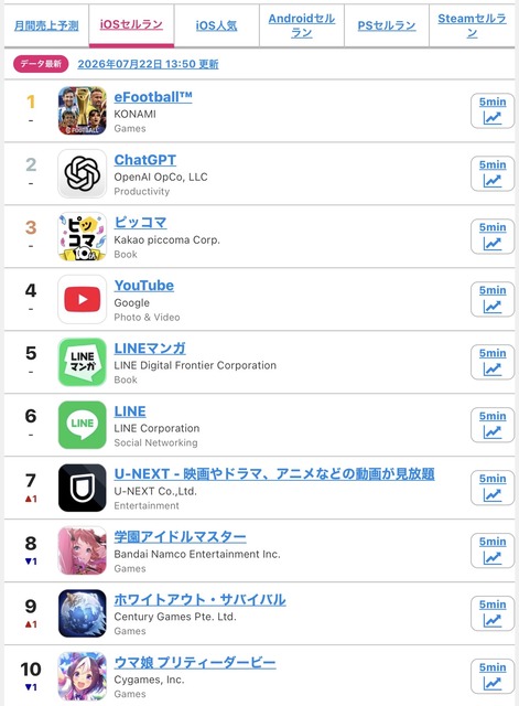 【悲報】ホロライブの音ゲー、ショボ過ぎて炎上！株価も下がる大惨事wｗｗｗｗｗwwwwwwwwww | 【悲報】ホロライブの音ゲー、ショボ過ぎて炎上！株価も下がる大惨事wｗｗｗｗｗwwwwwwwwww | 【悲報】ホロライブの音ゲー、ショボ過ぎて炎上！株価も下がる大惨事wｗｗｗｗｗwwwwwwwwww | 【悲報】ホロライブの音ゲー、ショボ過ぎて炎上！株価も下がる大惨事wｗｗｗｗｗwwwwwwwwww | 【悲報】ホロライブの音ゲー、ショボ過ぎて炎上！株価も下がる大惨事wｗｗｗｗｗwwwwwwwwww | 【悲報】ホロライブの音ゲー、ショボ過ぎて炎上！株価も下がる大惨事wｗｗｗｗｗwwwwwwwwww | 【悲報】ホロライブの音ゲー、ショボ過ぎて炎上！株価も下がる大惨事wｗｗｗｗｗwwwwwwwwww | 【悲報】ホロライブの音ゲー、ショボ過ぎて炎上！株価も下がる大惨事wｗｗｗｗｗwwwwwwwwww | 【悲報】ホロライブの音ゲー、ショボ過ぎて炎上！株価も下がる大惨事wｗｗｗｗｗwwwwwwwwww | 【悲報】ホロライブの音ゲー、ショボ過ぎて炎上！株価も下がる大惨事wｗｗｗｗｗwwwwwwwwww | 【悲報】ホロライブの音ゲー、ショボ過ぎて炎上！株価も下がる大惨事wｗｗｗｗｗwwwwwwwwww | 【悲報】ホロライブの音ゲー、ショボ過ぎて炎上！株価も下がる大惨事wｗｗｗｗｗwwwwwwwwww | 【悲報】ホロライブの音ゲー、ショボ過ぎて炎上！株価も下がる大惨事wｗｗｗｗｗwwwwwwwwww | 【悲報】ホロライブの音ゲー、ショボ過ぎて炎上！株価も下がる大惨事wｗｗｗｗｗwwwwwwwwww | 【悲報】ホロライブの音ゲー、ショボ過ぎて炎上！株価も下がる大惨事wｗｗｗｗｗwwwwwwwwww | 【悲報】ホロライブの音ゲー、ショボ過ぎて炎上！株価も下がる大惨事wｗｗｗｗｗwwwwwwwwww | 【悲報】ホロライブの音ゲー、ショボ過ぎて炎上！株価も下がる大惨事wｗｗｗｗｗwwwwwwwwww | 【悲報】ホロライブの音ゲー、ショボ過ぎて炎上！株価も下がる大惨事wｗｗｗｗｗwwwwwwwwww | 【悲報】ホロライブの音ゲー、ショボ過ぎて炎上！株価も下がる大惨事wｗｗｗｗｗwwwwwwwwww | 【悲報】ホロライブの音ゲー、ショボ過ぎて炎上！株価も下がる大惨事wｗｗｗｗｗwwwwwwwwww | やっちまった速報(25133516887298_20)
