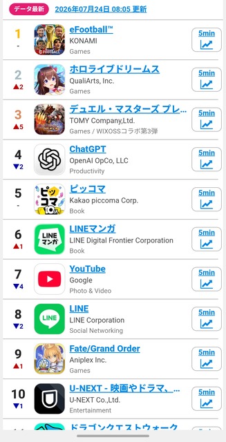 【悲報】ホロライブの音ゲー、ショボ過ぎて炎上！株価も下がる大惨事wｗｗｗｗｗwwwwwwwwww | 【悲報】ホロライブの音ゲー、ショボ過ぎて炎上！株価も下がる大惨事wｗｗｗｗｗwwwwwwwwww | 【悲報】ホロライブの音ゲー、ショボ過ぎて炎上！株価も下がる大惨事wｗｗｗｗｗwwwwwwwwww | 【悲報】ホロライブの音ゲー、ショボ過ぎて炎上！株価も下がる大惨事wｗｗｗｗｗwwwwwwwwww | 【悲報】ホロライブの音ゲー、ショボ過ぎて炎上！株価も下がる大惨事wｗｗｗｗｗwwwwwwwwww | 【悲報】ホロライブの音ゲー、ショボ過ぎて炎上！株価も下がる大惨事wｗｗｗｗｗwwwwwwwwww | 【悲報】ホロライブの音ゲー、ショボ過ぎて炎上！株価も下がる大惨事wｗｗｗｗｗwwwwwwwwww | 【悲報】ホロライブの音ゲー、ショボ過ぎて炎上！株価も下がる大惨事wｗｗｗｗｗwwwwwwwwww | 【悲報】ホロライブの音ゲー、ショボ過ぎて炎上！株価も下がる大惨事wｗｗｗｗｗwwwwwwwwww | 【悲報】ホロライブの音ゲー、ショボ過ぎて炎上！株価も下がる大惨事wｗｗｗｗｗwwwwwwwwww | 【悲報】ホロライブの音ゲー、ショボ過ぎて炎上！株価も下がる大惨事wｗｗｗｗｗwwwwwwwwww | 【悲報】ホロライブの音ゲー、ショボ過ぎて炎上！株価も下がる大惨事wｗｗｗｗｗwwwwwwwwww | 【悲報】ホロライブの音ゲー、ショボ過ぎて炎上！株価も下がる大惨事wｗｗｗｗｗwwwwwwwwww | 【悲報】ホロライブの音ゲー、ショボ過ぎて炎上！株価も下がる大惨事wｗｗｗｗｗwwwwwwwwww | 【悲報】ホロライブの音ゲー、ショボ過ぎて炎上！株価も下がる大惨事wｗｗｗｗｗwwwwwwwwww | 【悲報】ホロライブの音ゲー、ショボ過ぎて炎上！株価も下がる大惨事wｗｗｗｗｗwwwwwwwwww | 【悲報】ホロライブの音ゲー、ショボ過ぎて炎上！株価も下がる大惨事wｗｗｗｗｗwwwwwwwwww | 【悲報】ホロライブの音ゲー、ショボ過ぎて炎上！株価も下がる大惨事wｗｗｗｗｗwwwwwwwwww | 【悲報】ホロライブの音ゲー、ショボ過ぎて炎上！株価も下がる大惨事wｗｗｗｗｗwwwwwwwwww | 【悲報】ホロライブの音ゲー、ショボ過ぎて炎上！株価も下がる大惨事wｗｗｗｗｗwwwwwwwwww | 【悲報】ホロライブの音ゲー、ショボ過ぎて炎上！株価も下がる大惨事wｗｗｗｗｗwwwwwwwwww | 【悲報】ホロライブの音ゲー、ショボ過ぎて炎上！株価も下がる大惨事wｗｗｗｗｗwwwwwwwwww | 【悲報】ホロライブの音ゲー、ショボ過ぎて炎上！株価も下がる大惨事wｗｗｗｗｗwwwwwwwwww | 【悲報】ホロライブの音ゲー、ショボ過ぎて炎上！株価も下がる大惨事wｗｗｗｗｗwwwwwwwwww | 【悲報】ホロライブの音ゲー、ショボ過ぎて炎上！株価も下がる大惨事wｗｗｗｗｗwwwwwwwwww | 【悲報】ホロライブの音ゲー、ショボ過ぎて炎上！株価も下がる大惨事wｗｗｗｗｗwwwwwwwwww | 【悲報】ホロライブの音ゲー、ショボ過ぎて炎上！株価も下がる大惨事wｗｗｗｗｗwwwwwwwwww | 【悲報】ホロライブの音ゲー、ショボ過ぎて炎上！株価も下がる大惨事wｗｗｗｗｗwwwwwwwwww | 【悲報】ホロライブの音ゲー、ショボ過ぎて炎上！株価も下がる大惨事wｗｗｗｗｗwwwwwwwwww | 【悲報】ホロライブの音ゲー、ショボ過ぎて炎上！株価も下がる大惨事wｗｗｗｗｗwwwwwwwwww | 【悲報】ホロライブの音ゲー、ショボ過ぎて炎上！株価も下がる大惨事wｗｗｗｗｗwwwwwwwwww | 【悲報】ホロライブの音ゲー、ショボ過ぎて炎上！株価も下がる大惨事wｗｗｗｗｗwwwwwwwwww | 【悲報】ホロライブの音ゲー、ショボ過ぎて炎上！株価も下がる大惨事wｗｗｗｗｗwwwwwwwwww | 【悲報】ホロライブの音ゲー、ショボ過ぎて炎上！株価も下がる大惨事wｗｗｗｗｗwwwwwwwwww | 【悲報】ホロライブの音ゲー、ショボ過ぎて炎上！株価も下がる大惨事wｗｗｗｗｗwwwwwwwwww | 【悲報】ホロライブの音ゲー、ショボ過ぎて炎上！株価も下がる大惨事wｗｗｗｗｗwwwwwwwwww | 【悲報】ホロライブの音ゲー、ショボ過ぎて炎上！株価も下がる大惨事wｗｗｗｗｗwwwwwwwwww | 【悲報】ホロライブの音ゲー、ショボ過ぎて炎上！株価も下がる大惨事wｗｗｗｗｗwwwwwwwwww | 【悲報】ホロライブの音ゲー、ショボ過ぎて炎上！株価も下がる大惨事wｗｗｗｗｗwwwwwwwwww | 【悲報】ホロライブの音ゲー、ショボ過ぎて炎上！株価も下がる大惨事wｗｗｗｗｗwwwwwwwwww | 【悲報】ホロライブの音ゲー、ショボ過ぎて炎上！株価も下がる大惨事wｗｗｗｗｗwwwwwwwwww | 【悲報】ホロライブの音ゲー、ショボ過ぎて炎上！株価も下がる大惨事wｗｗｗｗｗwwwwwwwwww | 【悲報】ホロライブの音ゲー、ショボ過ぎて炎上！株価も下がる大惨事wｗｗｗｗｗwwwwwwwwww | 【悲報】ホロライブの音ゲー、ショボ過ぎて炎上！株価も下がる大惨事wｗｗｗｗｗwwwwwwwwww | 【悲報】ホロライブの音ゲー、ショボ過ぎて炎上！株価も下がる大惨事wｗｗｗｗｗwwwwwwwwww | 【悲報】ホロライブの音ゲー、ショボ過ぎて炎上！株価も下がる大惨事wｗｗｗｗｗwwwwwwwwww | 【悲報】ホロライブの音ゲー、ショボ過ぎて炎上！株価も下がる大惨事wｗｗｗｗｗwwwwwwwwww | やっちまった速報(25133526159443_47)