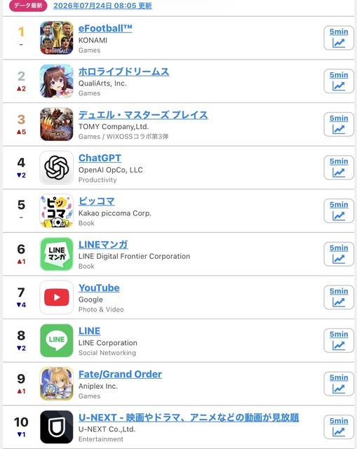 【悲報】ホロライブの音ゲー、ショボ過ぎて炎上！株価も下がる大惨事wｗｗｗｗｗwwwwwwwwww | 【悲報】ホロライブの音ゲー、ショボ過ぎて炎上！株価も下がる大惨事wｗｗｗｗｗwwwwwwwwww | 【悲報】ホロライブの音ゲー、ショボ過ぎて炎上！株価も下がる大惨事wｗｗｗｗｗwwwwwwwwww | 【悲報】ホロライブの音ゲー、ショボ過ぎて炎上！株価も下がる大惨事wｗｗｗｗｗwwwwwwwwww | 【悲報】ホロライブの音ゲー、ショボ過ぎて炎上！株価も下がる大惨事wｗｗｗｗｗwwwwwwwwww | 【悲報】ホロライブの音ゲー、ショボ過ぎて炎上！株価も下がる大惨事wｗｗｗｗｗwwwwwwwwww | 【悲報】ホロライブの音ゲー、ショボ過ぎて炎上！株価も下がる大惨事wｗｗｗｗｗwwwwwwwwww | 【悲報】ホロライブの音ゲー、ショボ過ぎて炎上！株価も下がる大惨事wｗｗｗｗｗwwwwwwwwww | 【悲報】ホロライブの音ゲー、ショボ過ぎて炎上！株価も下がる大惨事wｗｗｗｗｗwwwwwwwwww | 【悲報】ホロライブの音ゲー、ショボ過ぎて炎上！株価も下がる大惨事wｗｗｗｗｗwwwwwwwwww | 【悲報】ホロライブの音ゲー、ショボ過ぎて炎上！株価も下がる大惨事wｗｗｗｗｗwwwwwwwwww | 【悲報】ホロライブの音ゲー、ショボ過ぎて炎上！株価も下がる大惨事wｗｗｗｗｗwwwwwwwwww | 【悲報】ホロライブの音ゲー、ショボ過ぎて炎上！株価も下がる大惨事wｗｗｗｗｗwwwwwwwwww | 【悲報】ホロライブの音ゲー、ショボ過ぎて炎上！株価も下がる大惨事wｗｗｗｗｗwwwwwwwwww | 【悲報】ホロライブの音ゲー、ショボ過ぎて炎上！株価も下がる大惨事wｗｗｗｗｗwwwwwwwwww | 【悲報】ホロライブの音ゲー、ショボ過ぎて炎上！株価も下がる大惨事wｗｗｗｗｗwwwwwwwwww | 【悲報】ホロライブの音ゲー、ショボ過ぎて炎上！株価も下がる大惨事wｗｗｗｗｗwwwwwwwwww | 【悲報】ホロライブの音ゲー、ショボ過ぎて炎上！株価も下がる大惨事wｗｗｗｗｗwwwwwwwwww | 【悲報】ホロライブの音ゲー、ショボ過ぎて炎上！株価も下がる大惨事wｗｗｗｗｗwwwwwwwwww | 【悲報】ホロライブの音ゲー、ショボ過ぎて炎上！株価も下がる大惨事wｗｗｗｗｗwwwwwwwwww | 【悲報】ホロライブの音ゲー、ショボ過ぎて炎上！株価も下がる大惨事wｗｗｗｗｗwwwwwwwwww | 【悲報】ホロライブの音ゲー、ショボ過ぎて炎上！株価も下がる大惨事wｗｗｗｗｗwwwwwwwwww | 【悲報】ホロライブの音ゲー、ショボ過ぎて炎上！株価も下がる大惨事wｗｗｗｗｗwwwwwwwwww | 【悲報】ホロライブの音ゲー、ショボ過ぎて炎上！株価も下がる大惨事wｗｗｗｗｗwwwwwwwwww | 【悲報】ホロライブの音ゲー、ショボ過ぎて炎上！株価も下がる大惨事wｗｗｗｗｗwwwwwwwwww | 【悲報】ホロライブの音ゲー、ショボ過ぎて炎上！株価も下がる大惨事wｗｗｗｗｗwwwwwwwwww | 【悲報】ホロライブの音ゲー、ショボ過ぎて炎上！株価も下がる大惨事wｗｗｗｗｗwwwwwwwwww | 【悲報】ホロライブの音ゲー、ショボ過ぎて炎上！株価も下がる大惨事wｗｗｗｗｗwwwwwwwwww | 【悲報】ホロライブの音ゲー、ショボ過ぎて炎上！株価も下がる大惨事wｗｗｗｗｗwwwwwwwwww | 【悲報】ホロライブの音ゲー、ショボ過ぎて炎上！株価も下がる大惨事wｗｗｗｗｗwwwwwwwwww | 【悲報】ホロライブの音ゲー、ショボ過ぎて炎上！株価も下がる大惨事wｗｗｗｗｗwwwwwwwwww | 【悲報】ホロライブの音ゲー、ショボ過ぎて炎上！株価も下がる大惨事wｗｗｗｗｗwwwwwwwwww | 【悲報】ホロライブの音ゲー、ショボ過ぎて炎上！株価も下がる大惨事wｗｗｗｗｗwwwwwwwwww | 【悲報】ホロライブの音ゲー、ショボ過ぎて炎上！株価も下がる大惨事wｗｗｗｗｗwwwwwwwwww | 【悲報】ホロライブの音ゲー、ショボ過ぎて炎上！株価も下がる大惨事wｗｗｗｗｗwwwwwwwwww | 【悲報】ホロライブの音ゲー、ショボ過ぎて炎上！株価も下がる大惨事wｗｗｗｗｗwwwwwwwwww | 【悲報】ホロライブの音ゲー、ショボ過ぎて炎上！株価も下がる大惨事wｗｗｗｗｗwwwwwwwwww | 【悲報】ホロライブの音ゲー、ショボ過ぎて炎上！株価も下がる大惨事wｗｗｗｗｗwwwwwwwwww | 【悲報】ホロライブの音ゲー、ショボ過ぎて炎上！株価も下がる大惨事wｗｗｗｗｗwwwwwwwwww | 【悲報】ホロライブの音ゲー、ショボ過ぎて炎上！株価も下がる大惨事wｗｗｗｗｗwwwwwwwwww | 【悲報】ホロライブの音ゲー、ショボ過ぎて炎上！株価も下がる大惨事wｗｗｗｗｗwwwwwwwwww | 【悲報】ホロライブの音ゲー、ショボ過ぎて炎上！株価も下がる大惨事wｗｗｗｗｗwwwwwwwwww | 【悲報】ホロライブの音ゲー、ショボ過ぎて炎上！株価も下がる大惨事wｗｗｗｗｗwwwwwwwwww | 【悲報】ホロライブの音ゲー、ショボ過ぎて炎上！株価も下がる大惨事wｗｗｗｗｗwwwwwwwwww | 【悲報】ホロライブの音ゲー、ショボ過ぎて炎上！株価も下がる大惨事wｗｗｗｗｗwwwwwwwwww | 【悲報】ホロライブの音ゲー、ショボ過ぎて炎上！株価も下がる大惨事wｗｗｗｗｗwwwwwwwwww | 【悲報】ホロライブの音ゲー、ショボ過ぎて炎上！株価も下がる大惨事wｗｗｗｗｗwwwwwwwwww | 【悲報】ホロライブの音ゲー、ショボ過ぎて炎上！株価も下がる大惨事wｗｗｗｗｗwwwwwwwwww | やっちまった速報(25133526500009_48)