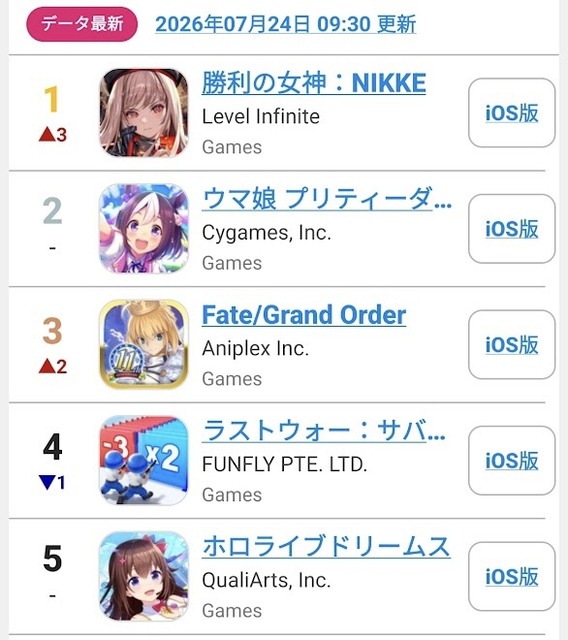 【悲報】ホロライブの音ゲー、ショボ過ぎて炎上！株価も下がる大惨事wｗｗｗｗｗwwwwwwwwww | 【悲報】ホロライブの音ゲー、ショボ過ぎて炎上！株価も下がる大惨事wｗｗｗｗｗwwwwwwwwww | 【悲報】ホロライブの音ゲー、ショボ過ぎて炎上！株価も下がる大惨事wｗｗｗｗｗwwwwwwwwww | 【悲報】ホロライブの音ゲー、ショボ過ぎて炎上！株価も下がる大惨事wｗｗｗｗｗwwwwwwwwww | 【悲報】ホロライブの音ゲー、ショボ過ぎて炎上！株価も下がる大惨事wｗｗｗｗｗwwwwwwwwww | 【悲報】ホロライブの音ゲー、ショボ過ぎて炎上！株価も下がる大惨事wｗｗｗｗｗwwwwwwwwww | 【悲報】ホロライブの音ゲー、ショボ過ぎて炎上！株価も下がる大惨事wｗｗｗｗｗwwwwwwwwww | 【悲報】ホロライブの音ゲー、ショボ過ぎて炎上！株価も下がる大惨事wｗｗｗｗｗwwwwwwwwww | 【悲報】ホロライブの音ゲー、ショボ過ぎて炎上！株価も下がる大惨事wｗｗｗｗｗwwwwwwwwww | 【悲報】ホロライブの音ゲー、ショボ過ぎて炎上！株価も下がる大惨事wｗｗｗｗｗwwwwwwwwww | 【悲報】ホロライブの音ゲー、ショボ過ぎて炎上！株価も下がる大惨事wｗｗｗｗｗwwwwwwwwww | 【悲報】ホロライブの音ゲー、ショボ過ぎて炎上！株価も下がる大惨事wｗｗｗｗｗwwwwwwwwww | 【悲報】ホロライブの音ゲー、ショボ過ぎて炎上！株価も下がる大惨事wｗｗｗｗｗwwwwwwwwww | 【悲報】ホロライブの音ゲー、ショボ過ぎて炎上！株価も下がる大惨事wｗｗｗｗｗwwwwwwwwww | 【悲報】ホロライブの音ゲー、ショボ過ぎて炎上！株価も下がる大惨事wｗｗｗｗｗwwwwwwwwww | 【悲報】ホロライブの音ゲー、ショボ過ぎて炎上！株価も下がる大惨事wｗｗｗｗｗwwwwwwwwww | 【悲報】ホロライブの音ゲー、ショボ過ぎて炎上！株価も下がる大惨事wｗｗｗｗｗwwwwwwwwww | 【悲報】ホロライブの音ゲー、ショボ過ぎて炎上！株価も下がる大惨事wｗｗｗｗｗwwwwwwwwww | 【悲報】ホロライブの音ゲー、ショボ過ぎて炎上！株価も下がる大惨事wｗｗｗｗｗwwwwwwwwww | 【悲報】ホロライブの音ゲー、ショボ過ぎて炎上！株価も下がる大惨事wｗｗｗｗｗwwwwwwwwww | 【悲報】ホロライブの音ゲー、ショボ過ぎて炎上！株価も下がる大惨事wｗｗｗｗｗwwwwwwwwww | 【悲報】ホロライブの音ゲー、ショボ過ぎて炎上！株価も下がる大惨事wｗｗｗｗｗwwwwwwwwww | 【悲報】ホロライブの音ゲー、ショボ過ぎて炎上！株価も下がる大惨事wｗｗｗｗｗwwwwwwwwww | 【悲報】ホロライブの音ゲー、ショボ過ぎて炎上！株価も下がる大惨事wｗｗｗｗｗwwwwwwwwww | 【悲報】ホロライブの音ゲー、ショボ過ぎて炎上！株価も下がる大惨事wｗｗｗｗｗwwwwwwwwww | 【悲報】ホロライブの音ゲー、ショボ過ぎて炎上！株価も下がる大惨事wｗｗｗｗｗwwwwwwwwww | 【悲報】ホロライブの音ゲー、ショボ過ぎて炎上！株価も下がる大惨事wｗｗｗｗｗwwwwwwwwww | 【悲報】ホロライブの音ゲー、ショボ過ぎて炎上！株価も下がる大惨事wｗｗｗｗｗwwwwwwwwww | 【悲報】ホロライブの音ゲー、ショボ過ぎて炎上！株価も下がる大惨事wｗｗｗｗｗwwwwwwwwww | 【悲報】ホロライブの音ゲー、ショボ過ぎて炎上！株価も下がる大惨事wｗｗｗｗｗwwwwwwwwww | 【悲報】ホロライブの音ゲー、ショボ過ぎて炎上！株価も下がる大惨事wｗｗｗｗｗwwwwwwwwww | 【悲報】ホロライブの音ゲー、ショボ過ぎて炎上！株価も下がる大惨事wｗｗｗｗｗwwwwwwwwww | 【悲報】ホロライブの音ゲー、ショボ過ぎて炎上！株価も下がる大惨事wｗｗｗｗｗwwwwwwwwww | 【悲報】ホロライブの音ゲー、ショボ過ぎて炎上！株価も下がる大惨事wｗｗｗｗｗwwwwwwwwww | 【悲報】ホロライブの音ゲー、ショボ過ぎて炎上！株価も下がる大惨事wｗｗｗｗｗwwwwwwwwww | 【悲報】ホロライブの音ゲー、ショボ過ぎて炎上！株価も下がる大惨事wｗｗｗｗｗwwwwwwwwww | 【悲報】ホロライブの音ゲー、ショボ過ぎて炎上！株価も下がる大惨事wｗｗｗｗｗwwwwwwwwww | 【悲報】ホロライブの音ゲー、ショボ過ぎて炎上！株価も下がる大惨事wｗｗｗｗｗwwwwwwwwww | 【悲報】ホロライブの音ゲー、ショボ過ぎて炎上！株価も下がる大惨事wｗｗｗｗｗwwwwwwwwww | 【悲報】ホロライブの音ゲー、ショボ過ぎて炎上！株価も下がる大惨事wｗｗｗｗｗwwwwwwwwww | 【悲報】ホロライブの音ゲー、ショボ過ぎて炎上！株価も下がる大惨事wｗｗｗｗｗwwwwwwwwww | 【悲報】ホロライブの音ゲー、ショボ過ぎて炎上！株価も下がる大惨事wｗｗｗｗｗwwwwwwwwww | 【悲報】ホロライブの音ゲー、ショボ過ぎて炎上！株価も下がる大惨事wｗｗｗｗｗwwwwwwwwww | 【悲報】ホロライブの音ゲー、ショボ過ぎて炎上！株価も下がる大惨事wｗｗｗｗｗwwwwwwwwww | 【悲報】ホロライブの音ゲー、ショボ過ぎて炎上！株価も下がる大惨事wｗｗｗｗｗwwwwwwwwww | 【悲報】ホロライブの音ゲー、ショボ過ぎて炎上！株価も下がる大惨事wｗｗｗｗｗwwwwwwwwww | 【悲報】ホロライブの音ゲー、ショボ過ぎて炎上！株価も下がる大惨事wｗｗｗｗｗwwwwwwwwww | 【悲報】ホロライブの音ゲー、ショボ過ぎて炎上！株価も下がる大惨事wｗｗｗｗｗwwwwwwwwww | 【悲報】ホロライブの音ゲー、ショボ過ぎて炎上！株価も下がる大惨事wｗｗｗｗｗwwwwwwwwww | 【悲報】ホロライブの音ゲー、ショボ過ぎて炎上！株価も下がる大惨事wｗｗｗｗｗwwwwwwwwww | 【悲報】ホロライブの音ゲー、ショボ過ぎて炎上！株価も下がる大惨事wｗｗｗｗｗwwwwwwwwww | 【悲報】ホロライブの音ゲー、ショボ過ぎて炎上！株価も下がる大惨事wｗｗｗｗｗwwwwwwwwww | 【悲報】ホロライブの音ゲー、ショボ過ぎて炎上！株価も下がる大惨事wｗｗｗｗｗwwwwwwwwww | 【悲報】ホロライブの音ゲー、ショボ過ぎて炎上！株価も下がる大惨事wｗｗｗｗｗwwwwwwwwww | やっちまった速報(25133528508240_54)