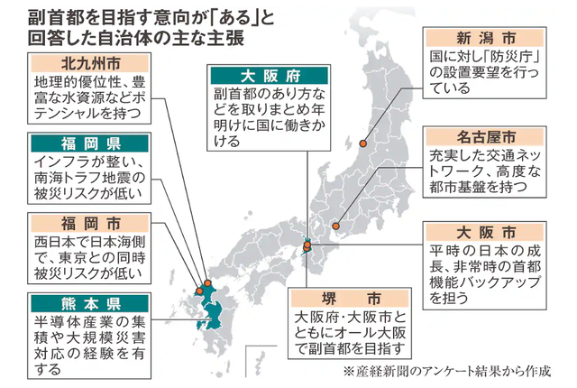 【朗報】愛知県、北海道、早速「副首都」に名乗りを上げるwwwwwww | 【朗報】愛知県、北海道、早速「副首都」に名乗りを上げるwwwwwww | 【朗報】愛知県、北海道、早速「副首都」に名乗りを上げるwwwwwww | 【朗報】愛知県、北海道、早速「副首都」に名乗りを上げるwwwwwww | 【朗報】愛知県、北海道、早速「副首都」に名乗りを上げるwwwwwww | 【朗報】愛知県、北海道、早速「副首都」に名乗りを上げるwwwwwww | 【朗報】愛知県、北海道、早速「副首都」に名乗りを上げるwwwwwww | 【朗報】愛知県、北海道、早速「副首都」に名乗りを上げるwwwwwww | 【朗報】愛知県、北海道、早速「副首都」に名乗りを上げるwwwwwww | 【朗報】愛知県、北海道、早速「副首都」に名乗りを上げるwwwwwww | 【朗報】愛知県、北海道、早速「副首都」に名乗りを上げるwwwwwww | 【朗報】愛知県、北海道、早速「副首都」に名乗りを上げるwwwwwww | やっちまった速報(25173540990710_12)