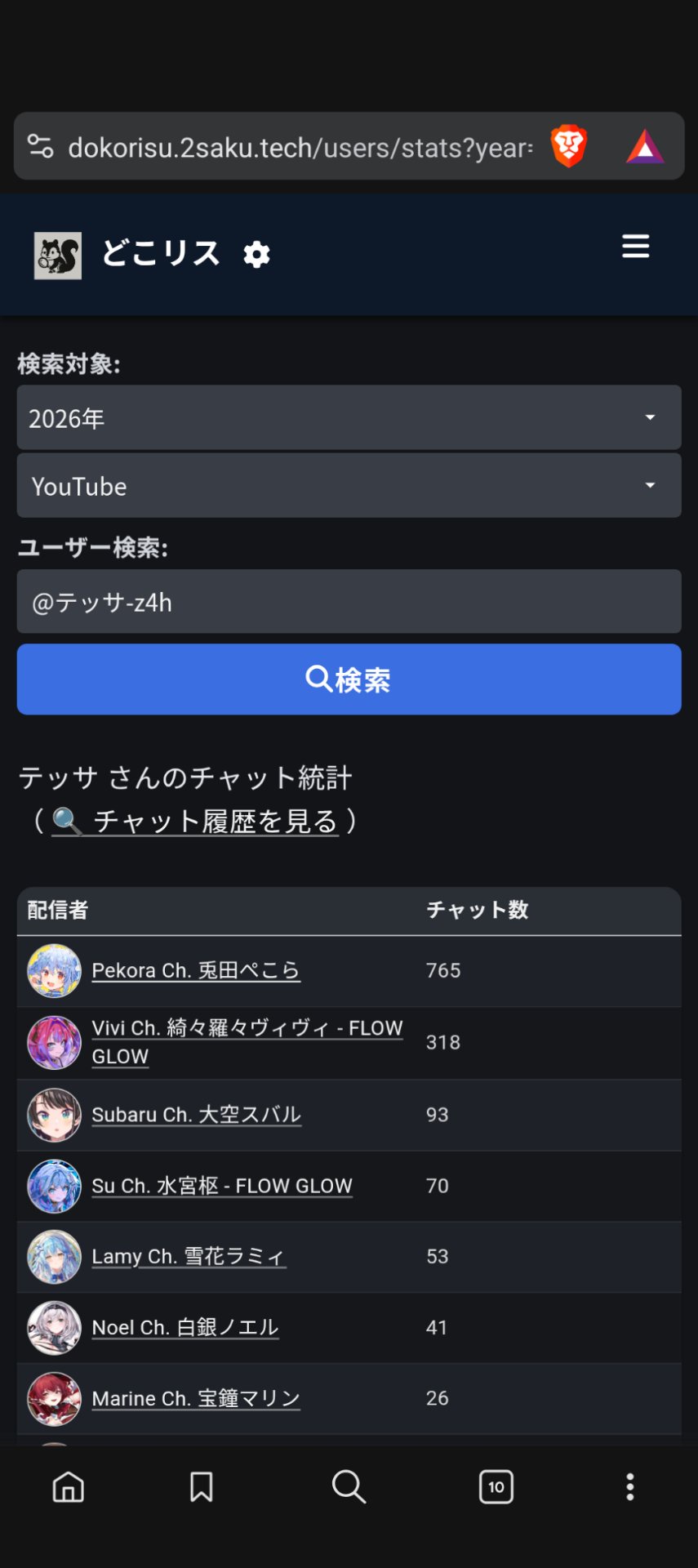 【動画】ホロライブのノエルさん、家族の誹謗中傷をされてブチギレ | 【動画】ホロライブのノエルさん、家族の誹謗中傷をされてブチギレ | 【動画】ホロライブのノエルさん、家族の誹謗中傷をされてブチギレ | 【動画】ホロライブのノエルさん、家族の誹謗中傷をされてブチギレ | 【動画】ホロライブのノエルさん、家族の誹謗中傷をされてブチギレ | やっちまった速報(30025531035847_5)