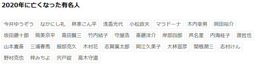 2026年に亡くなった有名人で打線組んだぞ | 2026年に亡くなった有名人で打線組んだぞ | やっちまった速報(30055536562199_2)