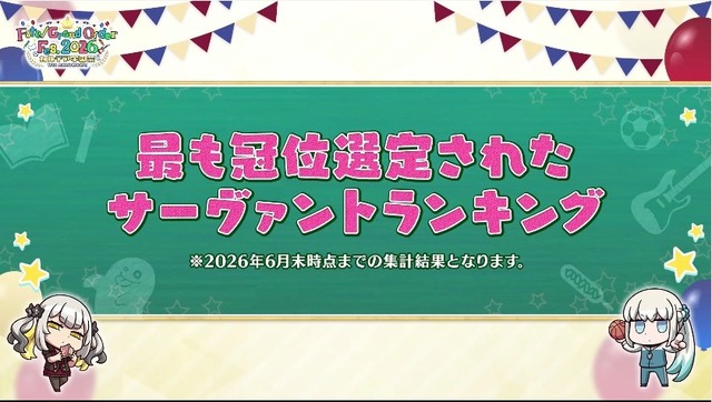 【朗報】FGOさん、水着鯖の選出がガチすぎて覇権確定へwwwwwwwwwwww | 【朗報】FGOさん、水着鯖の選出がガチすぎて覇権確定へwwwwwwwwwwww | 【朗報】FGOさん、水着鯖の選出がガチすぎて覇権確定へwwwwwwwwwwww | 【朗報】FGOさん、水着鯖の選出がガチすぎて覇権確定へwwwwwwwwwwww | 【朗報】FGOさん、水着鯖の選出がガチすぎて覇権確定へwwwwwwwwwwww | 【朗報】FGOさん、水着鯖の選出がガチすぎて覇権確定へwwwwwwwwwwww | 【朗報】FGOさん、水着鯖の選出がガチすぎて覇権確定へwwwwwwwwwwww | 【朗報】FGOさん、水着鯖の選出がガチすぎて覇権確定へwwwwwwwwwwww | 【朗報】FGOさん、水着鯖の選出がガチすぎて覇権確定へwwwwwwwwwwww | 【朗報】FGOさん、水着鯖の選出がガチすぎて覇権確定へwwwwwwwwwwww | やっちまった速報(02213539229784_10)