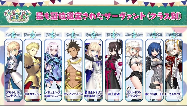 【朗報】FGOさん、水着鯖の選出がガチすぎて覇権確定へwwwwwwwwwwww | 【朗報】FGOさん、水着鯖の選出がガチすぎて覇権確定へwwwwwwwwwwww | 【朗報】FGOさん、水着鯖の選出がガチすぎて覇権確定へwwwwwwwwwwww | 【朗報】FGOさん、水着鯖の選出がガチすぎて覇権確定へwwwwwwwwwwww | 【朗報】FGOさん、水着鯖の選出がガチすぎて覇権確定へwwwwwwwwwwww | 【朗報】FGOさん、水着鯖の選出がガチすぎて覇権確定へwwwwwwwwwwww | 【朗報】FGOさん、水着鯖の選出がガチすぎて覇権確定へwwwwwwwwwwww | 【朗報】FGOさん、水着鯖の選出がガチすぎて覇権確定へwwwwwwwwwwww | 【朗報】FGOさん、水着鯖の選出がガチすぎて覇権確定へwwwwwwwwwwww | 【朗報】FGOさん、水着鯖の選出がガチすぎて覇権確定へwwwwwwwwwwww | 【朗報】FGOさん、水着鯖の選出がガチすぎて覇権確定へwwwwwwwwwwww | やっちまった速報(02213539573769_11)