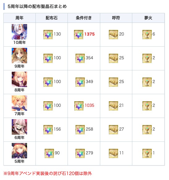 【朗報】FGOさん、水着鯖の選出がガチすぎて覇権確定へwwwwwwwwwwww | 【朗報】FGOさん、水着鯖の選出がガチすぎて覇権確定へwwwwwwwwwwww | 【朗報】FGOさん、水着鯖の選出がガチすぎて覇権確定へwwwwwwwwwwww | 【朗報】FGOさん、水着鯖の選出がガチすぎて覇権確定へwwwwwwwwwwww | 【朗報】FGOさん、水着鯖の選出がガチすぎて覇権確定へwwwwwwwwwwww | 【朗報】FGOさん、水着鯖の選出がガチすぎて覇権確定へwwwwwwwwwwww | 【朗報】FGOさん、水着鯖の選出がガチすぎて覇権確定へwwwwwwwwwwww | 【朗報】FGOさん、水着鯖の選出がガチすぎて覇権確定へwwwwwwwwwwww | 【朗報】FGOさん、水着鯖の選出がガチすぎて覇権確定へwwwwwwwwwwww | 【朗報】FGOさん、水着鯖の選出がガチすぎて覇権確定へwwwwwwwwwwww | 【朗報】FGOさん、水着鯖の選出がガチすぎて覇権確定へwwwwwwwwwwww | 【朗報】FGOさん、水着鯖の選出がガチすぎて覇権確定へwwwwwwwwwwww | 【朗報】FGOさん、水着鯖の選出がガチすぎて覇権確定へwwwwwwwwwwww | 【朗報】FGOさん、水着鯖の選出がガチすぎて覇権確定へwwwwwwwwwwww | 【朗報】FGOさん、水着鯖の選出がガチすぎて覇権確定へwwwwwwwwwwww | 【朗報】FGOさん、水着鯖の選出がガチすぎて覇権確定へwwwwwwwwwwww | 【朗報】FGOさん、水着鯖の選出がガチすぎて覇権確定へwwwwwwwwwwww | 【朗報】FGOさん、水着鯖の選出がガチすぎて覇権確定へwwwwwwwwwwww | 【朗報】FGOさん、水着鯖の選出がガチすぎて覇権確定へwwwwwwwwwwww | 【朗報】FGOさん、水着鯖の選出がガチすぎて覇権確定へwwwwwwwwwwww | 【朗報】FGOさん、水着鯖の選出がガチすぎて覇権確定へwwwwwwwwwwww | やっちまった速報(02213542855956_21)