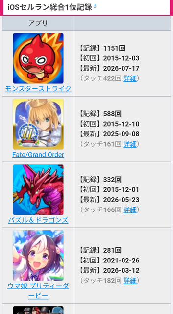 【朗報】FGOさん、水着鯖の選出がガチすぎて覇権確定へwwwwwwwwwwww | 【朗報】FGOさん、水着鯖の選出がガチすぎて覇権確定へwwwwwwwwwwww | 【朗報】FGOさん、水着鯖の選出がガチすぎて覇権確定へwwwwwwwwwwww | 【朗報】FGOさん、水着鯖の選出がガチすぎて覇権確定へwwwwwwwwwwww | 【朗報】FGOさん、水着鯖の選出がガチすぎて覇権確定へwwwwwwwwwwww | 【朗報】FGOさん、水着鯖の選出がガチすぎて覇権確定へwwwwwwwwwwww | やっちまった速報(02213537901441_6)